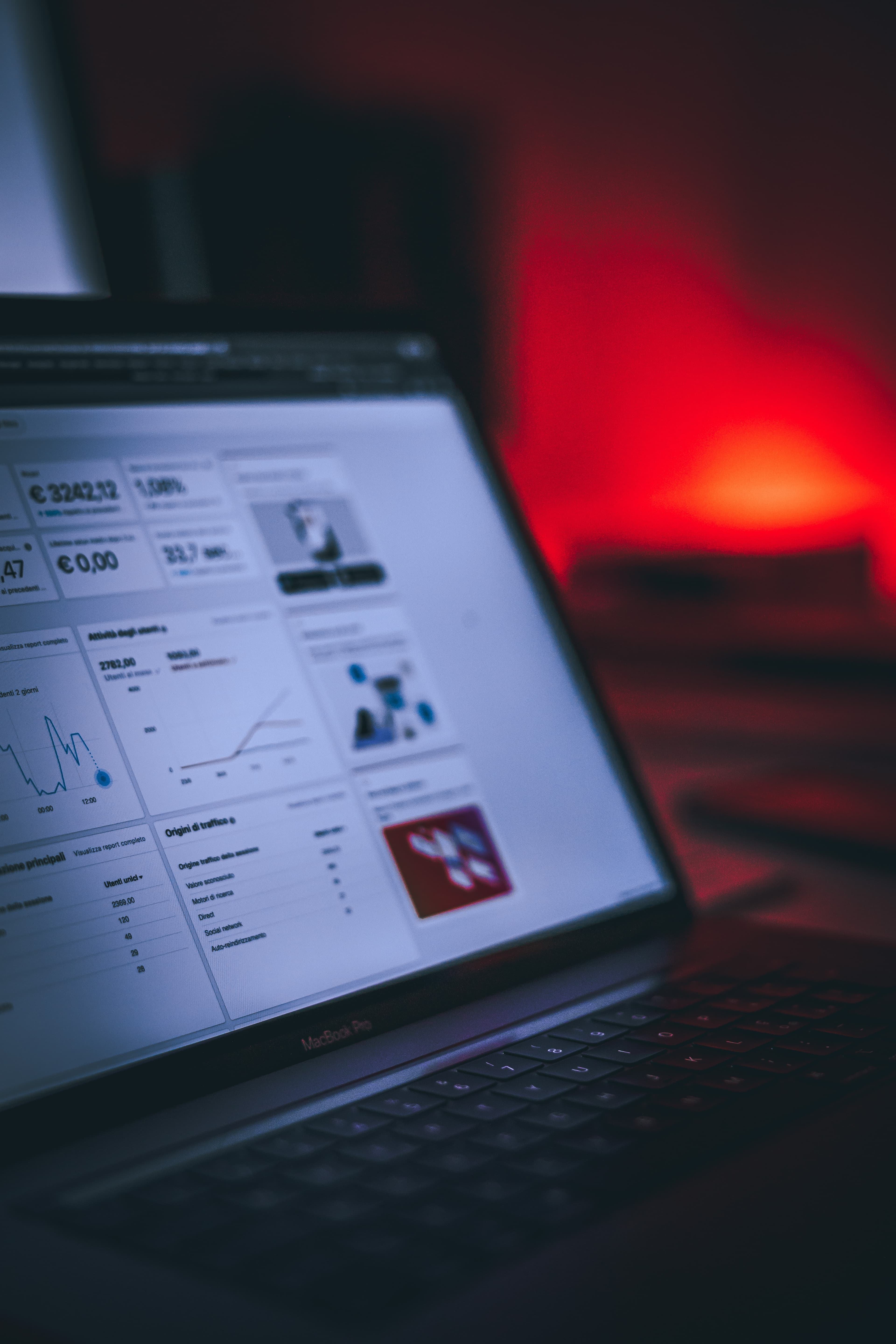 Digital Marketing Trends You Can't Ignore in 2023